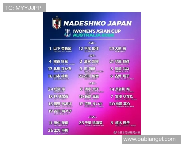 日本足球明星在世界杯中的表现与排名分析